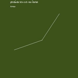 Det vidgade hjärtat